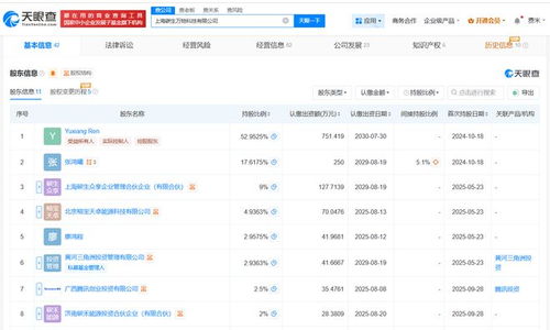 騰訊等入股碳生萬物科技公司，賦能信息系統集成服務新生態
